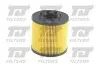 Фото Фільтр масляний Renault Trafic/Master/Opel Vivaro 2.5dCi QUINTON HAZELL (QFL0103) зображення 1