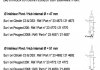 Амортизатор GAS передній лівий ціна за 1 шт...(+334840) RECORD 334839 (фото 1)