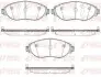 Фото Колодки гальмівні (передні) Audi Q3 18-/A3/Skoda Octavia/VW Passat B6-B8/Golf/Tiguan 12 REMSA (1470.00) зображення 1