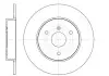 Фото Диск гальмівний (передній) Smart Fortwo 04- (280x9.7) REMSA (661700) зображення 1