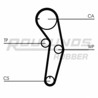 Ремень ГРМ ROULUNDS RR1086 Купить в Украине
