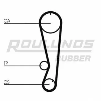 Ремiнь ГРМ ROULUNDS RR1226 Купити в Україні