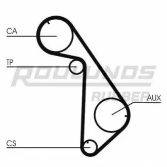 Ремень ГРМ ROULUNDS RR1246 Купить в Украине