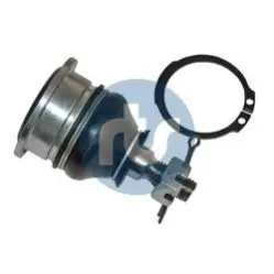 Шарові опори RTS 9306609