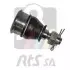 Шарові опори RTS (9306621) зображення 1