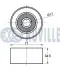 Фото Ролик генератора Mazda 6 07-13 (паразитний) (71x35) RUVILLE (541124) зображення 2