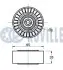 Фото Ролик генератора Audi A4/A6/A8 2.0/2.7/3.0 TDI/VW Touareg 3.0 TDI 04- (паразитний) (65х26) RUVILLE (541448) зображення 2