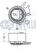 Фото Ролик ГРМ Fiat Scudo/Peugeot Expert 2.0JTD/HDi 07- (натяжний) (60х29) RUVILLE (541883) зображення 2