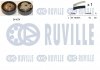 К-кт. ГРМ (ремінь тефлон!+ролик))) Ford Focus 1.8TDCi 00- RUVILLE 550001 (фото 1)