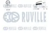 Фото К-кт. ГРМ (ремінь тефлон!+ролик) Ford Focus 1.8TDCi 00 RUVILLE (550001) зображення 2