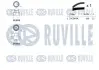 Фото Комплект ГРМ Fiat Punto/Fiorino 1.7 D/TD 88-01 RUVILLE (550003) зображення 2