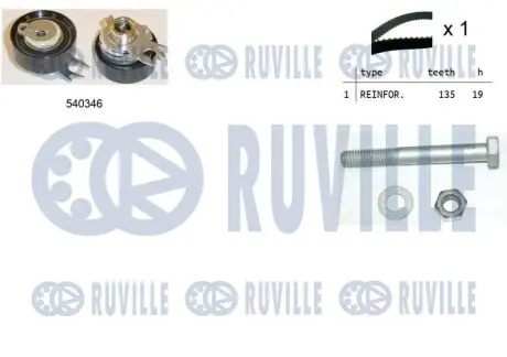 Комплект ГРМ VW Caddy II 1.4i 95-04 (19x135z) RUVILLE 550007 Купити в Україні