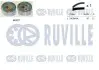 Комплект ГРМ Renault Kangoo 1.2i 98 RUVILLE 550010 Купити в Україні