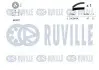 Фото Комплект ГРМ Renault Kangoo 1.2i 98 RUVILLE (550010) зображення 2