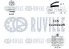Фото Комплект ГРМ + помпа Audi/Seat/Skoda/WV 1.6 95 RUVILLE (5500131) зображення 2