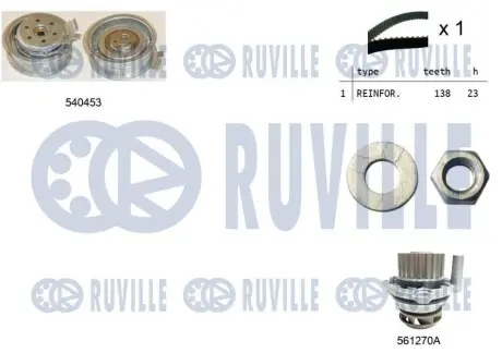 Комплект ГРМ + помпа Audi/Seat/Skoda/WV 1.6 95 RUVILLE 5500131 Купити в Україні