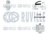 Фото Комплект ГРМ + помпа Skoda Fabia/Octavia/VW Caddy/Golf/Passat/T5 2.0/2.4D 99- (23x138z) RUVILLE (5500132) зображення 2