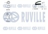 RUVILLE 550016 (фото 2)