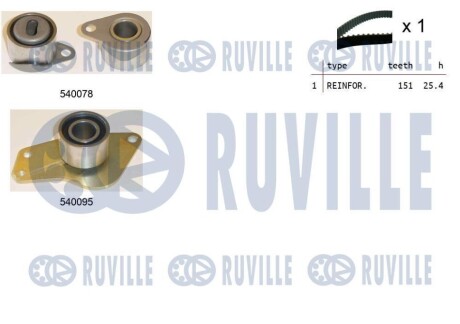 RUVILLE 550016 (фото 1)