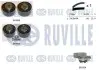 Фото Комплект ГРМ + помпа Citroen Berlingo/Jumpy 2.0HDI, (DW10TD) RUVILLE (5500191) изображение 1