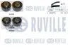 Комплект ГРМ Citroen Berlingo/Jumpy 2.0HDI RUVILLE 550019 Купити в Україні