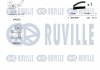 Комплект ГРМ Citroen Jumper/Jumpy/Berlingo 1.9D/TD 94-02 RUVILLE 550020 (фото 2)
