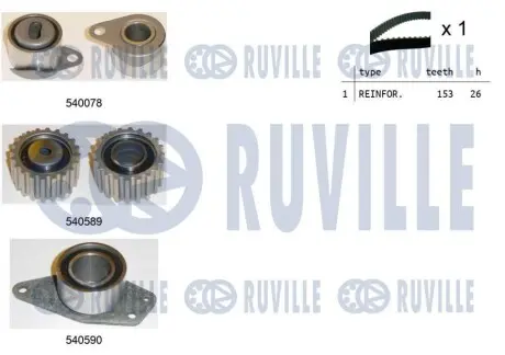 Комплект ГРМ Renault Scenic/Megane/Laguna 1.9dCi/dTi 97- (26x153z) RUVILLE 550021 Купити в Україні