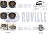 Комплект ГРМ + помпа Opel Astra/Vectra/Omega B 1.8-2.0i RUVILLE 5500221 Купити в Україні