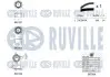 Фото Комплект ГРМ + помпа Opel Astra/Vectra/Omega B 1.8-2.0i RUVILLE (5500221) зображення 2
