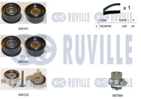 Комплект ГРМ + помпа Opel Astra/Vectra/Omega B 1.8-2.0i RUVILLE 5500221 Купити в Україні