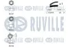 Фото Комплект ГРМ Opel Astra/Opel Vectra 1.8-2.0i RUVILLE (550022) зображення 2