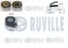 Фото Комплект ГРМ Fiat Doblo 1.6 16V/Natural Power 01- (76kw) (25x158z) RUVILLE (550031) зображення 1