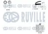 Фото Комплект ГРМ + помпа Fiat Doblo/Opel Combo/Jeep Renegade 1.4i 10- (22x124z) RUVILLE (5500342) зображення 2