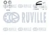 Фото Комплект ГРМ Fiat Doblo/Opel Combo 1.4i 10 RUVILLE (550034) зображення 2
