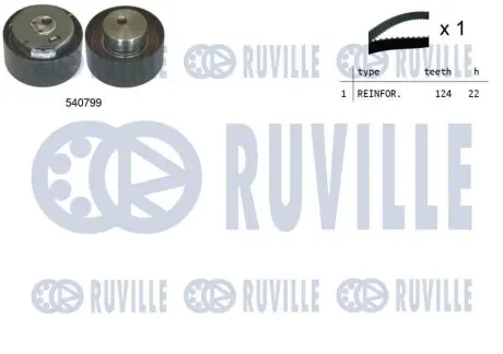 Комплект ГРМ Fiat Doblo/Opel Combo 1.4i 10- RUVILLE 550034 Купить в Украине