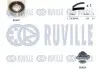 Фото Комплект ГРМ + помпа Fiat Doblo/Palio/Panda/Punto 1.2i 96- (15x129z) RUVILLE (5500381) зображення 1