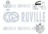 Фото Комплект ГРМ + помпа Fiat Doblo/Palio/Panda/Punto 1.2i 96- (15x129z) RUVILLE (5500381) зображення 2