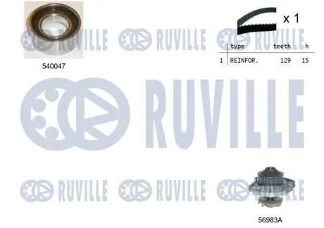 Комплект ГРМ + помпа Fiat Doblo/Palio/Panda/Punto 1.2i 96- (15x129z) RUVILLE 5500381 Купити в Україні