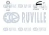 Фото Комплект ГРМ Fiat Doblo/Palio/Panda/Punto 1.2i 01- (15x129z) RUVILLE (550038) зображення 2