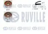 Фото Комплект ГРМ Fiat Ducato/Iveco 2.5TD 90 RUVILLE (550042) зображення 1