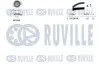 Фото Комплект ГРМ VW Caddy II 1.6i 95-00 RUVILLE (550046) зображення 2