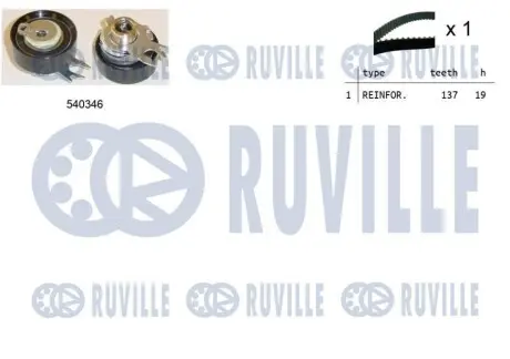 Комплект ГРМ VW Caddy II 1.6i 95-00 RUVILLE 550046 Купити в Україні