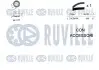 Фото Комплект ГРМ Citroen Berlingo/C2/C3/Peugeot Partner/106/206/306 1.1i 96- (17x100z) RUVILLE (550050) зображення 2