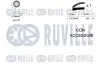 Фото Комплект ГРМ Citroen Berlingo/Nemo 1.4i RUVILLE (550051) зображення 2