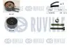 Фото Комплект ГРМ Citroen Nemo 1.4HDI 08 RUVILLE (550052) зображення 1