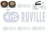 Фото Комплект ГРМ Ford Connect 1.8TDCI 02 RUVILLE (550054) зображення 1