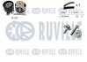 Фото Комплект ГРМ Renault Kangoo/Megane II/III 1.5dCi 01-(123x27), K9K 836/837 RUVILLE (550055) зображення 1