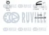 Фото Комплект ГРМ Renault Kangoo/Megane II/III 1.5dCi 01-(123x27), K9K 836/837 RUVILLE (550055) зображення 2