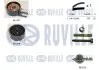 Комплект ГРМ + помпа Citroen Berlingo/Peugeot Partner 1.6HDI (z=137) RUVILLE 5500581 Купити в Україні