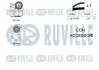 Фото Комплект ГРМ Citroen Berlingo/Peugeot Partner 1.6HDI (z=137) RUVILLE (550058) зображення 2